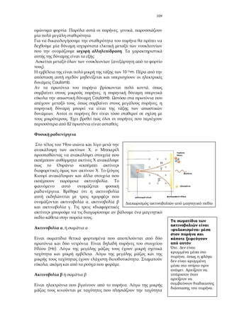 109
. , ,
.
.
:
(
).
10-15m.
Coulomb.
,
,
Coulomb.
, ,
.
.
82 .
19
,
« »
.
.
.
« »
,
. «
»
.
,
.
(He).
.
.
, .
.
»
;
.
,
.
.
 