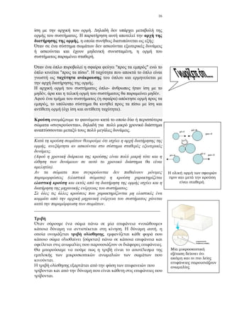16
.
.
, :
,
.
" "
" ".
.
-
, .
( )
,
( ).
« »,
.
_______________________________________________________
,
.
).
( )
.
.
_______________________________________________________
« »
. ,
,
( )
.
.
.
.
.
 