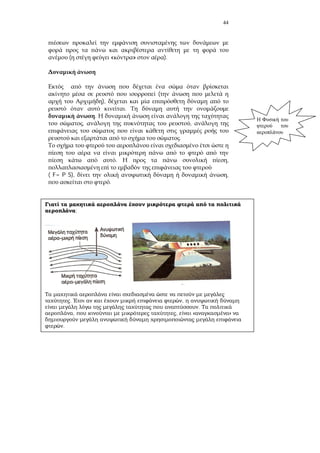 44
( « » ).
(
),
.
.
, ,
.
. ,
( F= P S), ,
.
;
. ,
.
, , « »
.
 