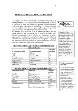 5
18 ,
,
.
,
.
(S ).
:
« », ,
.
.
(S.I.)
m
kg
s
A
K
mol
cd
* m2
/ kg/m3
m/s
* kg m/s
* kg m/s2 =N
A s=
Coulomb
cd/m2
.
,
-
).
(0,2g).
;
,
,
.
,
,
.
 