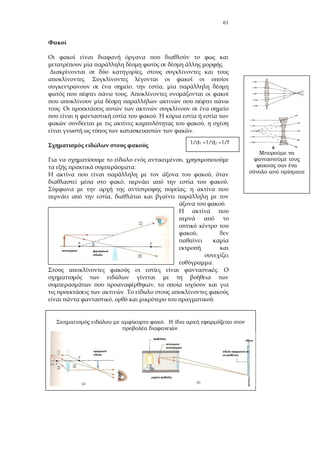 61
.
,
.
, ,
.
.
.
,
.
,
:
,
, .
,
,
.
,
.
.
,
.
, .
.
.
1/d1 +1/d2 =1/f
 