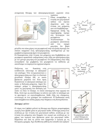 86
.
,
.
.
:
(
)
« »
.
.
,
.
,
. « »
(A),
.
.
,
.
. ,
.
.
.
Laplace
Laplace
.
,
.
.
.
 