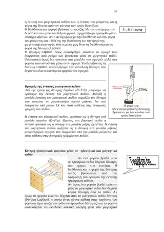 87
.
: ,
,
.
,
Laplace.
Laplace, ,
.
,
.
Laplace,
.
_________________________________________________
Laplace (B=F/li),
.
1m
1A
.
,
(E=F/q).
(g=F/m).
.
_______________________________________________________
,
, .
.
.
Laplace),
( )
FL= B I l
 