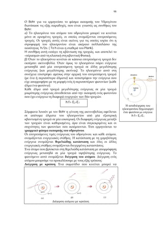 98
Bohr
,
Bohr:
)
,
.
h/2 . ( To h Plank).
H ,
» .
)
.
( ).
) « »
(
).
.
Bohr
.
,
.
.
, ,
.
.
.
.
:
.
h f= E2-E1
.
h f= E2-E1
 