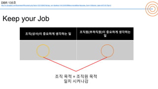 DBR 135호
http://m.dongabiz.com/Business/HR/content.php?atno=1201036401&chap_no=1&sdkey=14412434398&src=/slideshow/ss-35772691/35772691/email&kw=&access_from=183&click_date=34731817&p=2
Keep your Job
조직(상사)이 중요하게 생각하는 일
조직원(부하직원)이 중요하게 생각하는
일
조직 목적 = 조직원 목적
일치 시켜나감
 