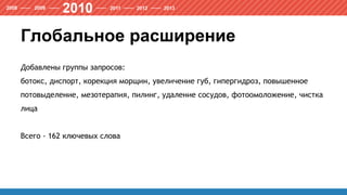 Глобальное расширение
Добавлены группы запросов:
ботокс, диспорт, корекция морщин, увеличение губ, гипергидроз, повышенное
потовыделение, мезотерапия, пилинг, удаление сосудов, фотоомоложение, чистка
лица
Всего - 162 ключевых слова
 