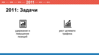 2011: Задачи
рост целевого
трафика
удержание и
повышение
позиций
 