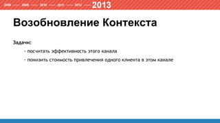 Возобновление Контекста
Задачи:
- посчитать эффективность этого канала
- понизить стоимость привлечения одного клиента в этом канале
 