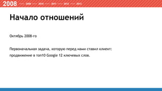 Начало отношений
Октябрь 2008-го
Первоначальная задача, которую перед нами ставил клиент:
продвижение в топ10 Google 12 ключевых слов.
 