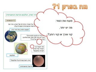 דפי נחיתה סגורים גלובוס