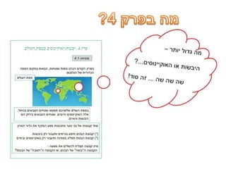 דפי נחיתה סגורים גלובוס