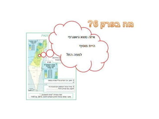 דפי נחיתה סגורים גלובוס