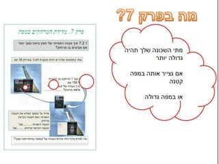 דפי נחיתה סגורים גלובוס