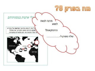 דפי נחיתה סגורים גלובוס