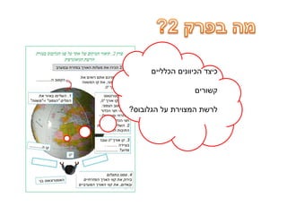 ‫הכלליים‬ ‫הכיוונים‬ ‫כיצד‬
‫קשורים‬
‫הגלובוס‬ ‫על‬ ‫המצוירת‬ ‫לרשת‬?
 