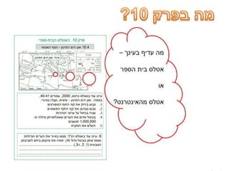 דפי נחיתה סגורים גלובוס
