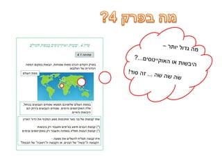 דפי נחיתה סגורים גלובוס