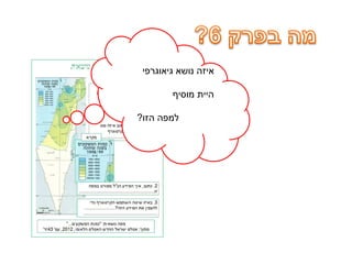 ‫גיאוגרפי‬ ‫נושא‬ ‫איזה‬
‫מוסיף‬ ‫היית‬
‫הזו‬ ‫למפה‬?
 