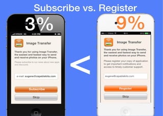 Евгений Плохой - "Управление пользователем при помощи дизайна и формулировок на примере мобильного приложения"