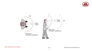 Smart solutions for smart business http://www.myretailstrategy.com27
 