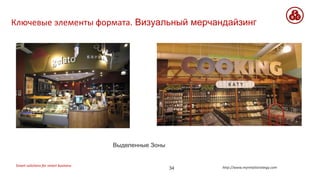Smart solutions for smart business http://www.myretailstrategy.com34
Ключевые элементы формата. Визуальный мерчандайзинг
Выделенные Зоны
 