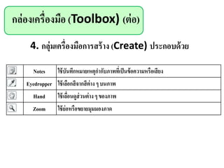 กล่องเครื่องมือ (Toolbox) (ต่อ)
4. กลุ่มเครื่องมือการสร้าง (Create) ประกอบด้วย
Notes ใช้บันทึกหมายเหตุกากับภาพที่เป็นข้อความหรือเสียง
Eyedropper ใช้เลือกสีจากสีต่าง ๆ บนภาพ
Hand ใช้เลื่อนดูส่วนต่าง ๆ ของภาพ
Zoom ใช้ย่อหรือขยายมุมมองภาด
 