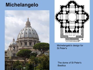 Michelangelo
The dome of St Peter's
Basilica
Michelangelo's design for
St Peter's
 