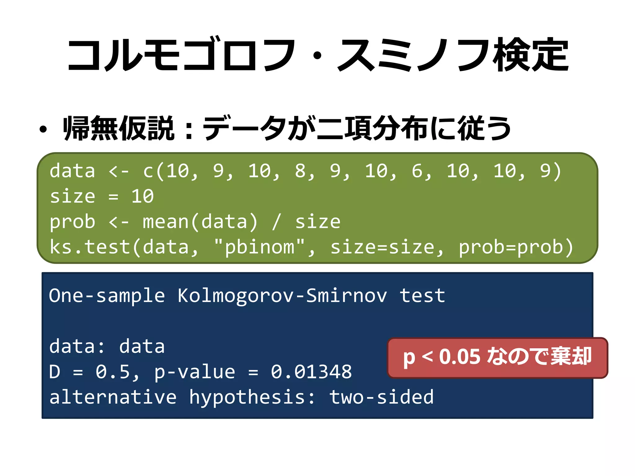 コルモゴロフ・スミノフ検定
• 帰無仮説：データが二項分布に従う
data <- c(10, 9, 10, 8, 9, 10, 6, 10, 10, 9)
size = 10
prob <- mean(data) / size
ks.test(data, "pbinom", size=size, prob=prob)
One-sample Kolmogorov-Smirnov test
data: data
D = 0.5, p-value = 0.01348
alternative hypothesis: two-sided
p < 0.05 なので棄却
 