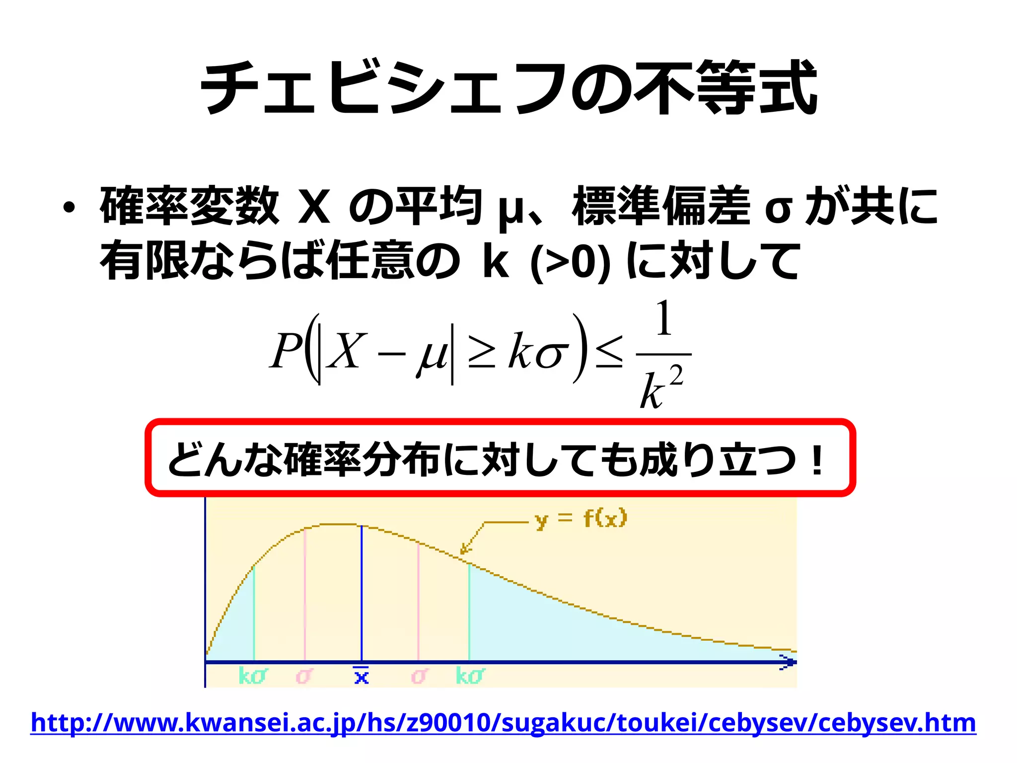チェビシェフの不等式
• 確率変数 Ｘ の平均 μ、標準偏差 σ が共に
有限ならば任意の ｋ (>0) に対して
  2
1
k
kXP  
http://www.kwansei.ac.jp/hs/z90010/sugakuc/toukei/cebysev/cebysev.htm
どんな確率分布に対しても成り立つ！
 