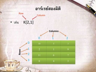 อาร์เรย์สองมิติ
• เช่น K[2,1]
Row
Column
Columns
Rows
10 5 3
2 1 9
11 6 7
0 4 3
0 1 2
0
1
2
3
 