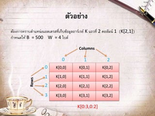 ตัวอย่าง
ต้องการทราบตาแหน่งแอดเดรสที่เก็บข้อมูลอาร์เรย์ K แถวที่ 2 คอลัมน์ 1 (K[2,1])
กาหนดให้ B = 500 W = 4 ไบต์
Columns
Rows
0 1 2
0
1
2
3
K[0,0] K[0,1] K[0,2]
K[1,0] K[1,1] K[1,2]
K[2,0] K[2,1] K[2,2]
K[3,0] K[3,1] K[3,2]
K[0:3,0:2]
 