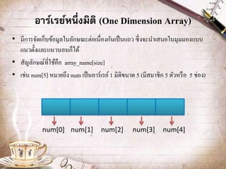 อาร์เรย์หนึ่งมิติ (One Dimension Array)
• มีการจัดเก็บข้อมูลในลักษณะต่อเนื่องกันเป็นแถว ซึ่งจะนาเสนอในมุมมองแบบ
แนวตั้งและแนวนอนก็ได้
• สัญลักษณ์ที่ใช้คือ array_name[size]
• เช่น num[5] หมายถึง num เป็นอาร์เรย์1 มิติขนาด 5 (มีสมาชิก 5 ตัวหรือ 5 ช่อง)
num[0] num[1] num[2] num[3] num[4]
 