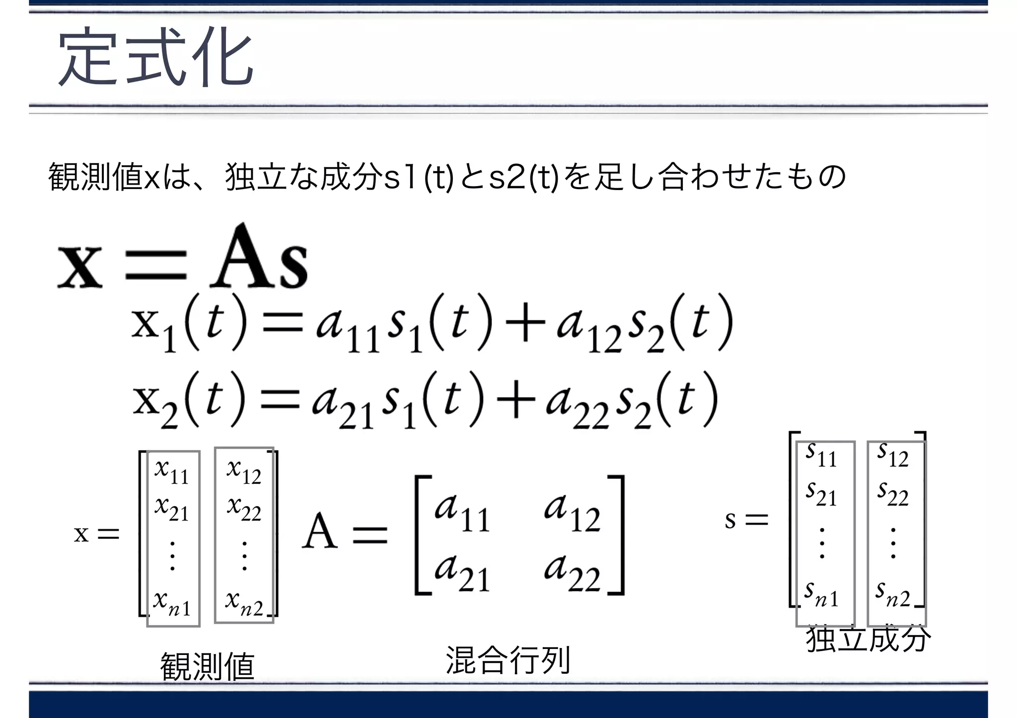 定式化
観測値xは、独立な成分s1(t)とs2(t)を足し合わせたもの
混合行列
独立成分
観測値
 