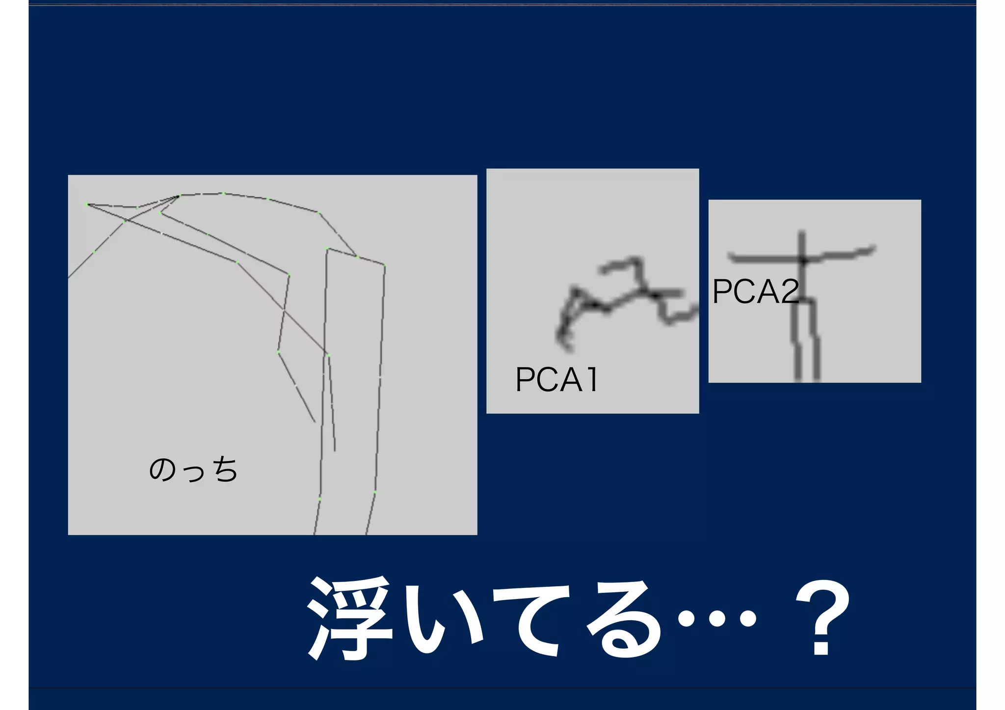 のっち
PCA1
PCA2
浮いてる… ?
 
