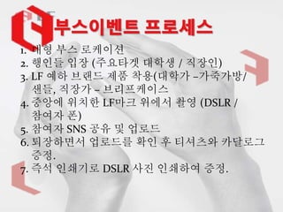 1. 대형 부스 로케이션
2. 행인들 입장 (주요타겟 대학생 / 직장인)
3. LF 예하 브랜드 제품 착용(대학가 –가죽가방/
샌들, 직장가 – 브리프케이스
4. 중앙에 위치한 LF마크 위에서 촬영 (DSLR /
참여자 폰)
5. 참여자 SNS 공유 및 업로드
6. 퇴장하면서 업로드를 확인 후 티셔츠와 카달로그
증정.
7. 즉석 인쇄기로 DSLR 사진 인쇄하여 증정.
 