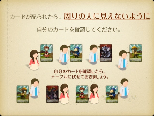 人狼 ルール説明用スライド