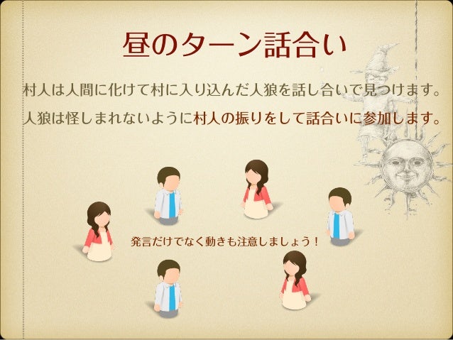 人狼 ルール説明用スライド