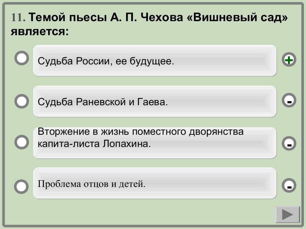 Как пройти тест форум. Как пройти тест форум