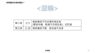 13校規篇
第八條 之 5
服裝儀容不符合學校規定者
(學號未繡、鞋襪不合規定者)，初犯者
第九條 之 10 服裝儀容不整，經告誡不改者
有問題的校規有哪些？
 