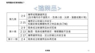 19校規篇
第九條
之 6
攜帶或閱讀違禁品
(含手機內存不當影片、色情小說、光碟，漫畫或圖片等)
之 21
攜帶足以妨礙公共安全，
校園安寧或團體秩序之物品者(含刀械)
第十條
之 9 吸食或注射違禁品系初犯者
之 13 酗酒，吸食或攜帶香菸，檳榔屢勸不改者
之 17 攜帶違禁物品，足以妨礙公共安全者
第十一條 之 4 吸食或注射違禁品系再犯者
有問題的校規有哪些？
 