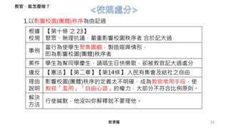 33
1.以影響校園(團體)秩序為由記過
救濟篇
教官，能怎麼做？
根據
校規
【第十條 之 23】
聚眾、無理抗議，嚴重影響校園秩序者 合於記大過
事例
當行為使學生聚集圍觀，製造喧嘩情形，
即為影響校園(團體)秩序者
案件 學生為幫同學慶生，誦唱生日快樂歌，卻被教官記大過處分
違反 【憲法】【第二章】【第14條】 人民有集會及結社之自由
理由
說明
影響校園(團體)秩序的定義太不明確，成為教官常用手段，使
教官「濫用」「自由心證」的權力，大部分不符合比例原則。
解決
方法
行使緘默，他沒叫你解釋就不要理他。
 