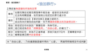 36
2.陳述後無證據依然強制定罪
救濟篇
教官，能怎麼做？
※「自由心證」：乃依據調查證據所得的「心證」，再適用明確規定作成判斷
事例
在聽完陳述或看完偶發事件報告後，縱使你沒有承認，
也沒有相關證據，依然強制以他認定的罪行處分你
違反
【刑事訴訟法】【第155條】證據之證明力，
由法院本於確信自由判斷。但不得違背經驗法則及論理法則。
理由
說明
教官認定你的說詞「顯屬狡辯，殊無可採」，
這已經成為教官「明顯濫用」「自由心證」的權力了。
解決
方法
若堅持記你，則為不正當懲處，那就只能於7日內，至輔導室申訴，
輔導室應召開申訴委員會。
 