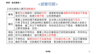 38
2.供出參與人員可減輕處分
救濟篇
教官，能怎麼做？
事例
要你供出有跟你一起做的共犯，這樣教官就會減輕你的懲處或不懲處，
若你不供出，就是知情不報，以校規懲處你
違反
事實上沒有知情不報這條校規，在法律上也沒規定並且不犯法。
只有【刑法】【第164條】藏匿犯人或依法逮捕拘禁之脫逃人或使之
隱避者，處二年以下有期徒刑、拘役或五百元以下罰金。意圖犯前項
之罪而頂替者，亦同。
理由
說明
若你真的不想供出，事實上供出也會使自己受到朋友鄙視，然而供出
則可以減輕處分，這只是道德上的問題。
解決
方法
不想供出，就堅持自己不知道有誰，只知道也有人做，反正只要假裝
真的不知道，也就真的不知道有誰，更沒辦法告訴教官到底有誰。
 