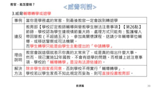 39
3.威脅輔導轉學或退學
救濟篇
教官，能怎麼做？
事例 當你是學務處的常客，到最後教官一定會說到轉退學
違反
教育部【學校訂定教師輔導與管教學生辦法注意事項】【第26點】
節錄，學校認為學生違規情節重大時，處理方式只能有：監護權人
帶回管教（不超過五天）、參加高關懷課程、送請少年輔導單位輔
導，或移送警察或司法機關。
而學生轉學只能是由學生主動提出的「申請轉學」
理由
說明
教官會說這個就表示你真的太常來了，或是真的做出什麼大事。
然而，現已實施12年國教，不會有退學的問題。而根據上述注意事
項，學校的「輔導轉學」是沒有法源依據的。
解決
方法
除非學生與家長同意，否則學校不得實行「輔導轉學」，
學校若以學生家長不知此規定而妄為，則可直接投書教育部。
 