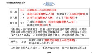 第八條
之 1 行動懈怠，言行態度輕浮者
之 2 禮貌不周 (侮辱他人人格) ，經勸導後仍不知悔改(再犯)者
第九條 之 9 言行不檢(侮辱他人人格) ，經糾正不聽(再犯)者
第十條 之 3
不服從(教師)管教，態度傲慢(侮辱他人人格) ，
誣衊或恐嚇(教)師長者
第八條 之 16
經常口出穢言(並造成污辱他人人格之事實)，
經糾正後人不知改正者
口出穢言是個人的言論自由，不涉及公然汙辱，就沒有處罰的法源依據。
行動懈怠，言行態度輕浮，傲慢，是非常主觀且不明確的詞語，教育部
在高級中等學校訂定學生獎懲規定注意事項中，一再提到的明確性原則
(第3.6.7.8.9.10點) ，必須明確規定處罰之要件，否則不應該成為校規。
8校規篇
有問題的校規有哪些？
 