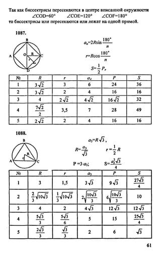 домашняя работа. геометрия. 9кл. атанасян 2010  128с