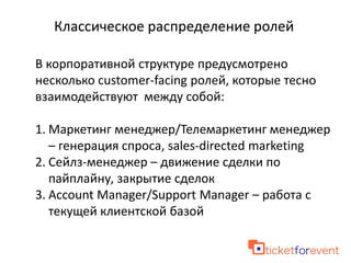 Классическое распределение ролей
В корпоративной структуре предусмотрено
несколько customer-facing ролей, которые тесно
взаимодействуют между собой:
1. Маркетинг менеджер/Телемаркетинг менеджер
– генерация спроса, sales-directed marketing
2. Сейлз-менеджер – движение сделки по
пайплайну, закрытие сделок
3. Account Manager/Support Manager – работа с
текущей клиентской базой
 