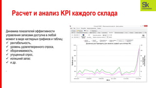 Расчет и анализ KPI каждого склада
Динамика показателей эффективности
управления запасами доступна в любой
момент в виде наглядных графиков и таблиц:
 рентабельность,
 уровень удовлетворенного спроса,
 оборачиваемость,
 упущенный спрос,
 излишний запас
 и др.
.
 