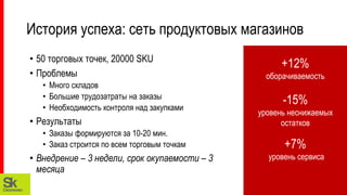 История успеха: сеть продуктовых магазинов
• 50 торговых точек, 20000 SKU
• Проблемы
• Много складов
• Большие трудозатраты на заказы
• Необходимость контроля над закупками
• Результаты
• Заказы формируются за 10-20 мин.
• Заказ строится по всем торговым точкам
• Внедрение – 3 недели, срок окупаемости – 3
месяца
+12%
оборачиваемость
-15%
уровень неснижаемых
остатков
+7%
уровень сервиса
 