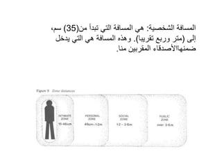 ‫المسافة‬‫الشخصٌة‬:‫تبدأ‬ ً‫الت‬ ‫المسافة‬ ً‫ه‬‫من‬(35)،‫سم‬
‫إلى‬(‫متر‬‫وربع‬‫تقرٌبا‬.)‫ٌدخل‬ ً‫الت‬ ً‫ه‬ ‫المسافة‬ ‫وهذه‬
‫منا‬ ‫المقربٌن‬ ‫ضمنهااألصدقاء‬.
 